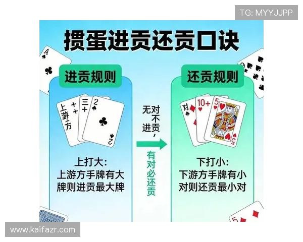 百家乐游戏的基本规则与技巧详解，助你轻松掌握赢牌秘诀