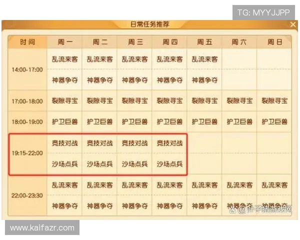 CQ9老虎机最新玩法攻略助你轻松赢取丰厚奖励体验多样化游戏乐趣