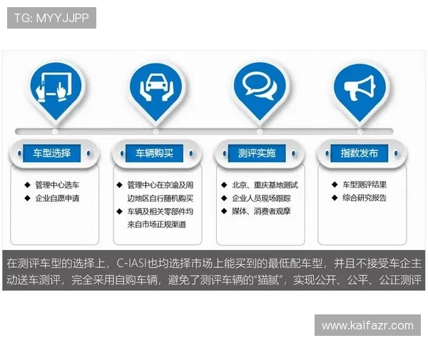 K8电子评级体系详解，帮助玩家理解平台信誉评级的具体指标与评估流程